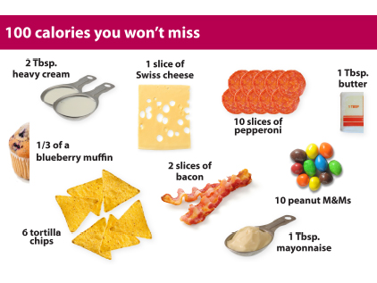 100 Calories You Won't Miss infographic.